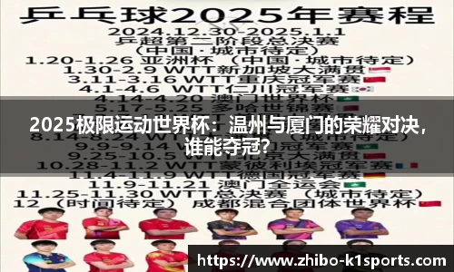 2025极限运动世界杯：温州与厦门的荣耀对决，谁能夺冠？